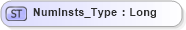 XSD Diagram of NumInsts_Type in schema ifx170_corelib_xsd (Interactive Financial eXchange (IFX))