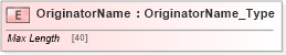 XSD Diagram of OriginatorName in schema ifx170_corelib_xsd (Interactive Financial eXchange (IFX))