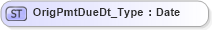 XSD Diagram of OrigPmtDueDt_Type in schema ifx170_corelib_xsd (Interactive Financial eXchange (IFX))