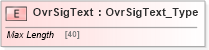 XSD Diagram of OvrSigText in schema ifx170_corelib no plus_xsd (Interactive Financial eXchange (IFX))