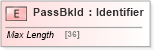 XSD Diagram of PassBkId in schema ifx170_corelib no plus_xsd (Interactive Financial eXchange (IFX))