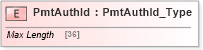 XSD Diagram of PmtAuthId in schema ifx170_corelib_xsd (Interactive Financial eXchange (IFX))