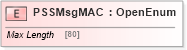 XSD Diagram of PSSMsgMAC in schema ifx170_corelib_xsd (Interactive Financial eXchange (IFX))