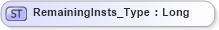 XSD Diagram of RemainingInsts_Type in schema ifx170_corelib_xsd (Interactive Financial eXchange (IFX))