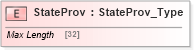 XSD Diagram of StateProv in schema ifx170_corelib no plus_xsd (Interactive Financial eXchange (IFX))