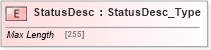 XSD Diagram of StatusDesc in schema ifx170_corelib no plus_xsd (Interactive Financial eXchange (IFX))