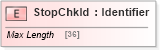 XSD Diagram of StopChkId in schema ifx170_corelib_xsd (Interactive Financial eXchange (IFX))