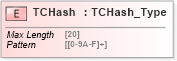 XSD Diagram of TCHash in schema ifx170_corelib_xsd (Interactive Financial eXchange (IFX))