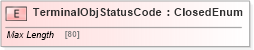 XSD Diagram of TerminalObjStatusCode in schema ifx170_terminallib_xsd (Interactive Financial eXchange (IFX))