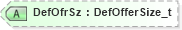XSD Diagram of DefOfrSz in schema fixml-quotation-base-5-0-sp2_xsd (Financial Information eXchange (FIX))