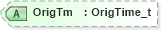 XSD Diagram of OrigTm in schema fixml-newsevents-base-5-0-sp2_xsd (Financial Information eXchange (FIX))