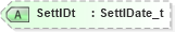 XSD Diagram of SettlDt in schema fixml-marketdata-base-5-0-sp2_xsd (Financial Information eXchange (FIX))