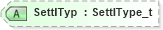 XSD Diagram of SettlTyp in schema fixml-allocation-base-5-0-sp2_xsd (Financial Information eXchange (FIX))