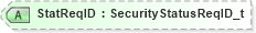 XSD Diagram of StatReqID in schema fixml-securitiesreference-base-5-0-sp2_xsd (Financial Information eXchange (FIX))