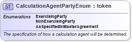 XSD Diagram of CalculationAgentPartyEnum in schema fpml-enum-4-3_xsd (Financial products Markup Language (FpML®))