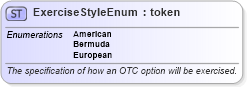 XSD Diagram of ExerciseStyleEnum in schema fpml-enum-4-3_xsd (Financial products Markup Language (FpML®))
