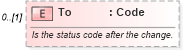 XSD Diagram of To in schema invoice_xsd (HR-XML - Human Resources XML)