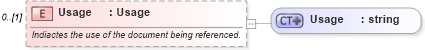 XSD Diagram of Usage in schema invoice_xsd (HR-XML - Human Resources XML)