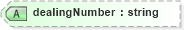 XSD Diagram of dealingNumber in schema landxml-1_1_xsd (National Information Exchange Model (NEIM))