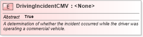 XSD Diagram of DrivingIncidentCMV in schema jxdm_xsd (National Information Exchange Model (NEIM))