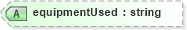 XSD Diagram of equipmentUsed in schema landxml-1_1_xsd (National Information Exchange Model (NEIM))