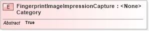 XSD Diagram of FingerprintImageImpressionCaptureCategory in schema ansi-nist_xsd (National Information Exchange Model (NEIM))