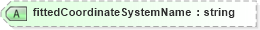 XSD Diagram of fittedCoordinateSystemName in schema landxml-1_1_xsd (National Information Exchange Model (NEIM))
