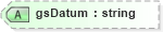 XSD Diagram of gsDatum in schema landxml-1_1_xsd (National Information Exchange Model (NEIM))