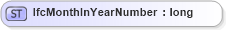 XSD Diagram of IfcMonthInYearNumber in schema ifc2x2_final_xsd (National Information Exchange Model (NEIM))