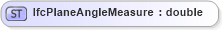XSD Diagram of IfcPlaneAngleMeasure in schema ifc2x2_final_xsd (National Information Exchange Model (NEIM))