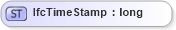 XSD Diagram of IfcTimeStamp in schema ifc2x2_final_xsd (National Information Exchange Model (NEIM))