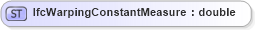 XSD Diagram of IfcWarpingConstantMeasure in schema ifc2x2_final_xsd (National Information Exchange Model (NEIM))