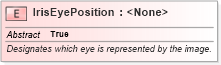 XSD Diagram of IrisEyePosition in schema ansi-nist_xsd (National Information Exchange Model (NEIM))
