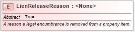 XSD Diagram of LienReleaseReason in schema niem-core_xsd (National Information Exchange Model (NEIM))