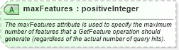XSD Diagram of maxFeatures in schema wfs_xsd (National Information Exchange Model (NEIM))
