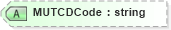 XSD Diagram of MUTCDCode in schema landxml-1_1_xsd (National Information Exchange Model (NEIM))
