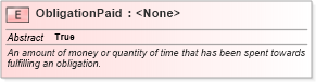 XSD Diagram of ObligationPaid in schema niem-core_xsd (National Information Exchange Model (NEIM))