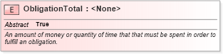 XSD Diagram of ObligationTotal in schema niem-core_xsd (National Information Exchange Model (NEIM))