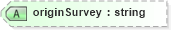 XSD Diagram of originSurvey in schema landxml-1_1_xsd (National Information Exchange Model (NEIM))