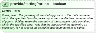 XSD Diagram of provideStartingPortion in schema ols_xsd (National Information Exchange Model (NEIM))