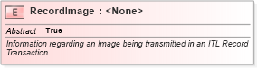 XSD Diagram of RecordImage in schema ansi-nist_xsd (National Information Exchange Model (NEIM))