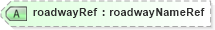XSD Diagram of roadwayRef in schema landxml-1_1_xsd (National Information Exchange Model (NEIM))