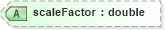 XSD Diagram of scaleFactor in schema landxml-1_1_xsd (National Information Exchange Model (NEIM))
