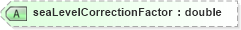 XSD Diagram of seaLevelCorrectionFactor in schema landxml-1_1_xsd (National Information Exchange Model (NEIM))