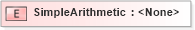 XSD Diagram of SimpleArithmetic in schema filter_xsd (National Information Exchange Model (NEIM))