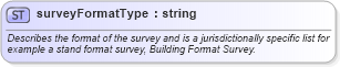 XSD Diagram of surveyFormatType in schema landxml-1_1_xsd (National Information Exchange Model (NEIM))