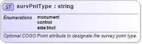 XSD Diagram of survPntType in schema landxml-1_1_xsd (National Information Exchange Model (NEIM))