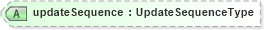 XSD Diagram of updateSequence in schema ows_xsd (National Information Exchange Model (NEIM))