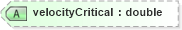 XSD Diagram of velocityCritical in schema landxml-1_1_xsd (National Information Exchange Model (NEIM))