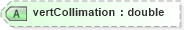 XSD Diagram of vertCollimation in schema landxml-1_1_xsd (National Information Exchange Model (NEIM))